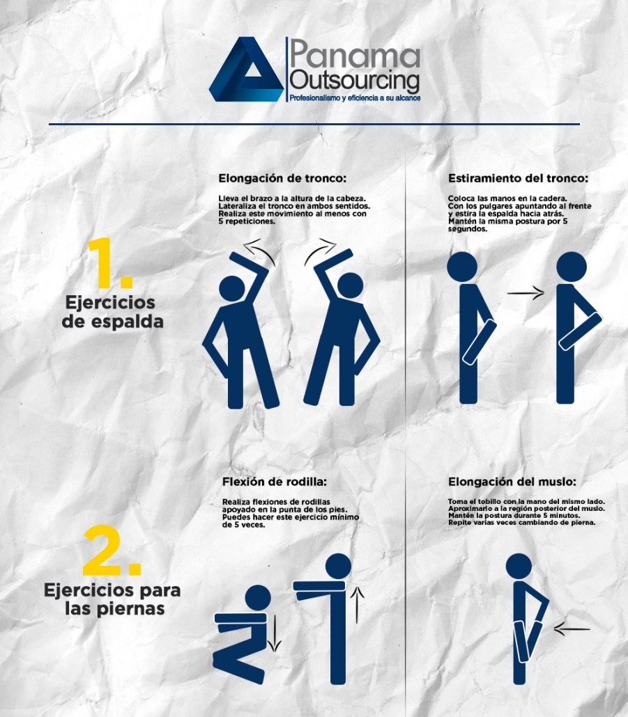  Ejercicios de actividad física compensatoria 