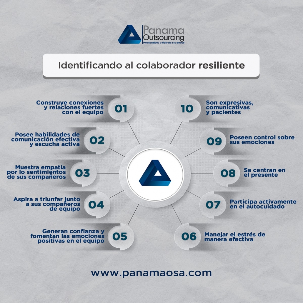 infografia-como-ser-resiliente-en-el-trabajo