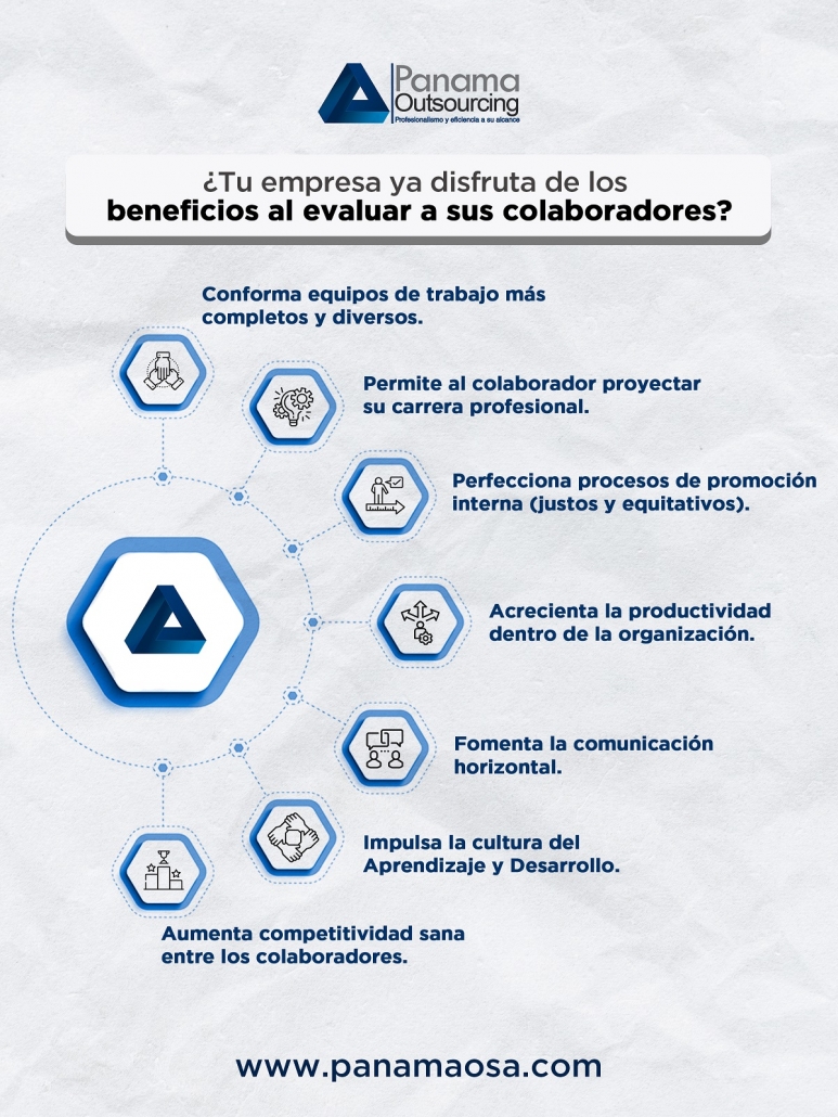 infografia-evaluar-rendimiento-de-colaboradores