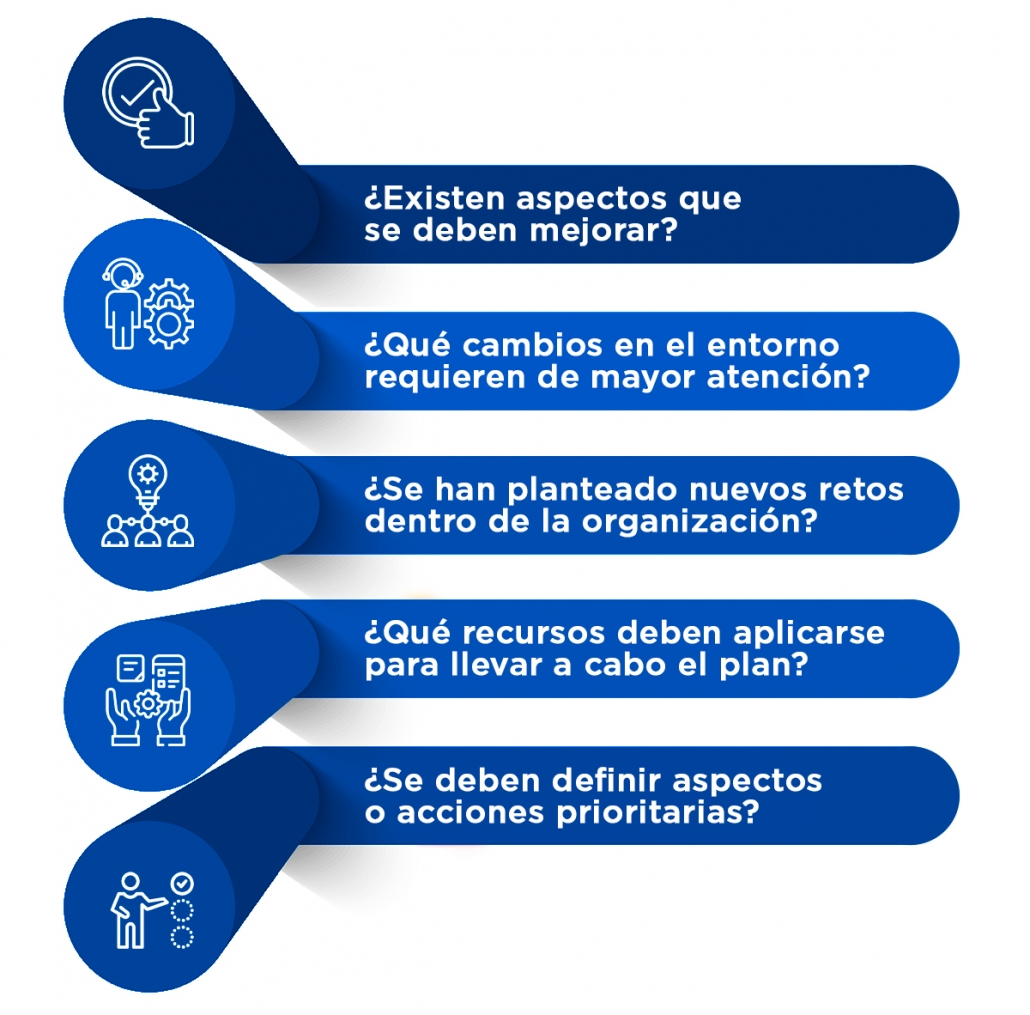infografia-aspectos-plan-estrategico-recursos-humanos